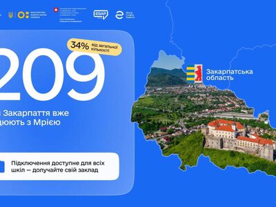 Цифровізація освіти: понад 200 шкіл Закарпаття вже у «Мрії»