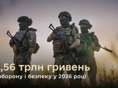 Рада збільшила видатки на безпеку і оборону у 2026 році на 1,56 трильйона гривень