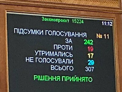 Україна погодила рекордні витрати на оборону в бюджеті