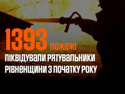 Від початку року на Рівненщині сталося майже 1400 пожеж: загинули 33 людини