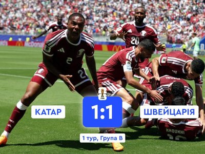 Сенсація в Каліфорнії. Катар уникнув поразки в матчі проти Швейцарії на ЧС-2026