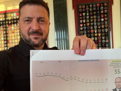 Ймовірно, мирну угоду доведеться підписувати вже не з Путіним, — Зеленський