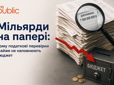 Мільярди на папері: чому податкові перевірки майже не наповнюють бюджет