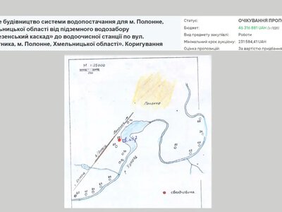 Новий міський водогін на Хмельниччині будуватимуть за 46,3 мільйона
