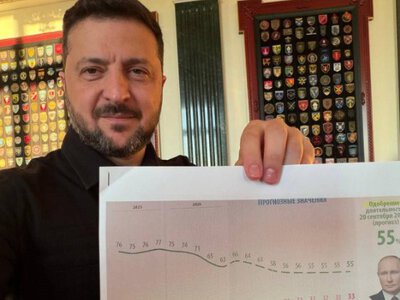 У Кремлі своя реальність: Зеленський розповів, яку інформацію отримує Путін