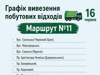 У приватному секторі Охтирки комунальники вивозять сміття: список на 16 червня