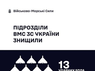 Українські моряки минулої доби знищили 13 російських «шахедів»