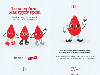 Країні потрібно понад мільйон донорів: як стати ним в Херсоні