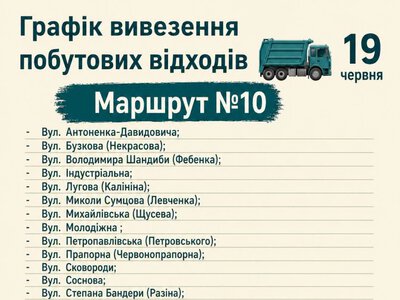 У приватному секторі Охтирки комунальники вивозять сміття: список на 19 червня