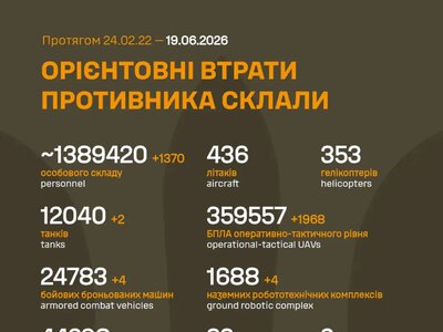 Росіяни втратили на фронті ще 1370 осіб