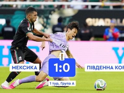 Мексика мінімально обіграла Південну Корею й вийшла у плей-оф ЧС-2026