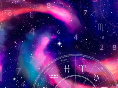Гороскоп на 21 червня 2026 року для всіх знаків Зодіаку 