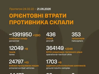 Генштаб оновив втрати ворога на 21 червня: 1290 окупантів та 93 артилерійські системи