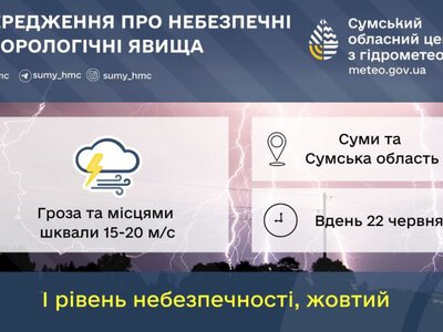 На Сумщині очікується гроза