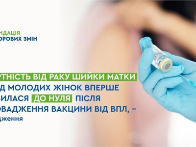 В Англії смертність від раку шийки матки серед молодих жінок упала до нуля завдяки вакцинації ВПЛ
