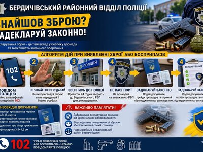 Бердичівський районний відділ поліції нагадує про необхідність декларування зброї та боєприпасів
