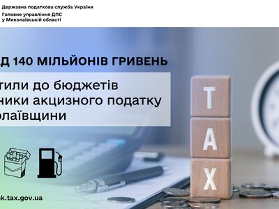 Платники акцизного податку Миколаївщини сплатили до бюджетів понад 140 млн грн