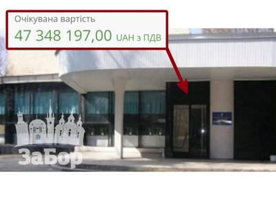 У Запоріжжі планують відремонтувати гуртожиток коледжу мистецтв за 47 млн гривень