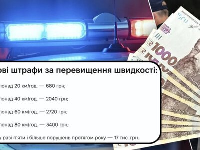Рада готує «драконівські» штрафи за перевищення швидкості