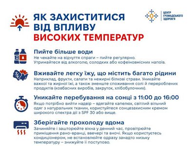Прикарпаття накрила 30-градусна спека: медики дали важливі поради, як вижити в екстремальних умовах
