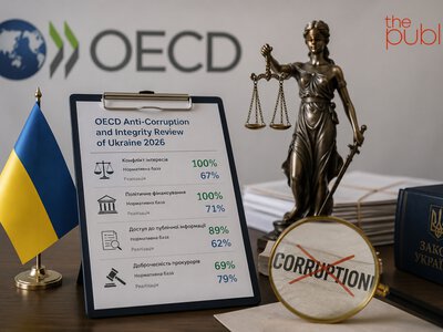 ОЕСР високо оцінила антикорупційну систему України: що насправді означають 100% у рейтингу