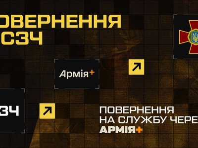 Повернення з СЗЧ 2026: як знову стати до лав війська