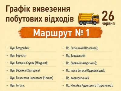 У приватному секторі Охтирки комунальники вивозять сміття: список на 26 червня