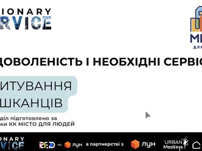 83% мешканців новобудов не готові доплачувати за додаткові сервіси — дослідження
