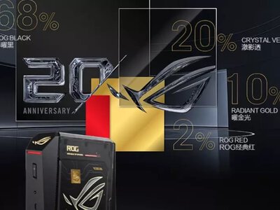 ASUS ROG анонсувала ювілейний NUC з RTX 5090: компактний монстр за $6500 з 24-ядерним Intel та 128 ГБ ОЗУ
