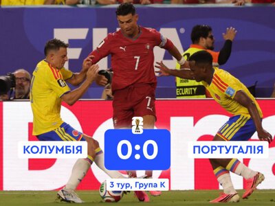 ЧС-2026: колумбійці втримали нічию з Португалією і залишилися на першому місці групи К