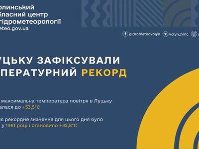 Температурний рекорд у Луцьку перевищив показник 1961 року