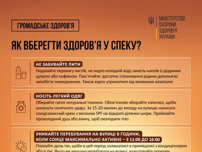 Як вберегтися від теплового удару в спеку та що робити, якщо він стався