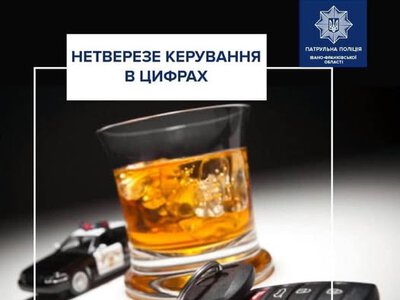Патрульні Прикарпаття за вихідні затримали 6 нетверезих водіїв