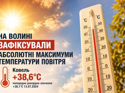 У Ковелі зафіксували новий абсолютний температурний рекорд — +38,6°C