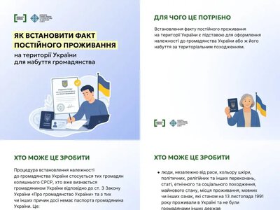 Консультації щодо встановлення факту проживання для набуття громадянства