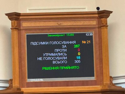 “На схилах Дніпра”: Рада ухвалила закон про Національний пантеон, В’ятрович конкретизує