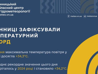У Вінниці зафіксували новий температурний рекорд: спека побила показники минулих років