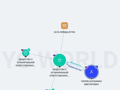 Окупанти з Херсонщини хочуть вивозити нут та горох до Індії