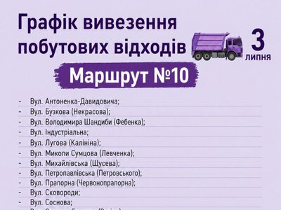 У приватному секторі Охтирки комунальники вивозять сміття: список на 3 липня