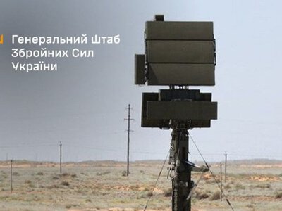 В червні втрати РФ в артилерії були найбільшими за час війни