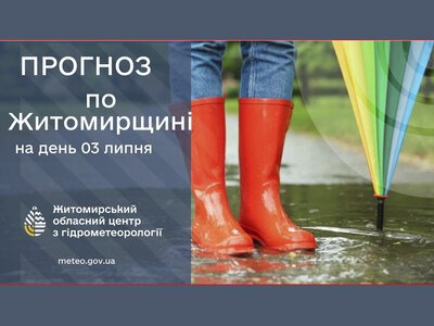 Житомирщина б’є температурні рекорди