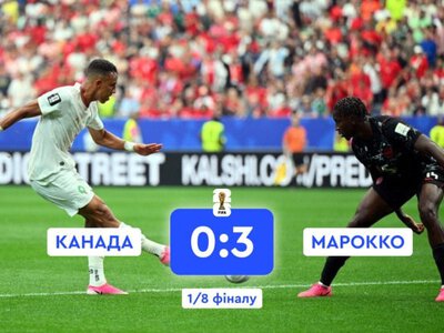 Марокко розгромило Канаду і вийшло в чвертьфінал чемпіонату світу з футболу 2026