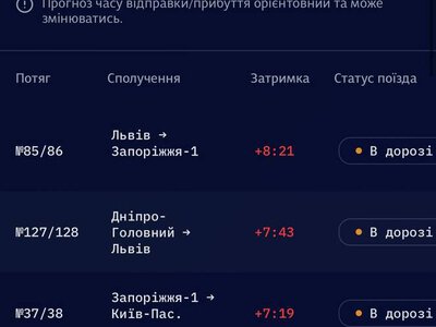 Наслідки нічної атаки: поїзди західного напрямку та до Закарпаття курсують із запізненням