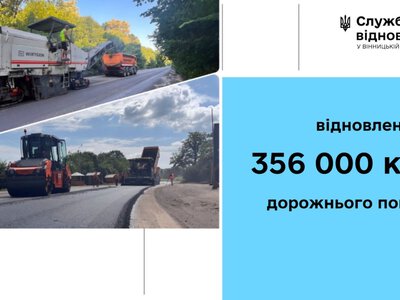На Вінниччині за тиждень відремонтували понад 355 тисяч квадратних метрів автошляхів