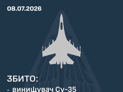 Повітряні сили ЗСУ: на східному напрямку збито російський багатоцільовий винищувач Cу-35
