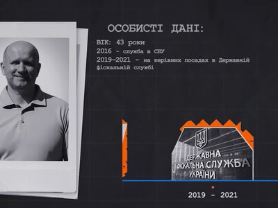 Родичі керівника СБУ на Закарпатті отримали у власність фірму з коштовними активами. Розслідування (ФОТО, ВІДЕО)