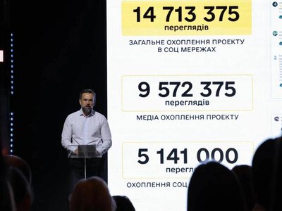 Віктор Микита: Державні стандарти надання послуг з оздоровлення та відпочинку дітей переглянуть