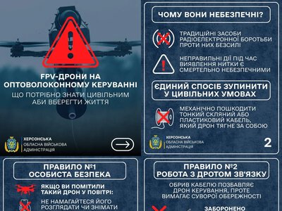 Росіяни на Херсонщині частіше б’ють FPV-дронами з оптоволоконним керуванням