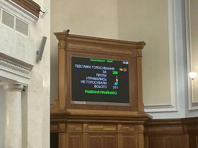 Відставку премʼєр-міністерки Юлії Свириденко підтримала ВР: за – 258 депутатів
