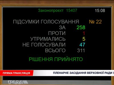 258 голосів «за»: Верховна Рада звільнила Юлію Свириденко з посади прем'єр-міністерки